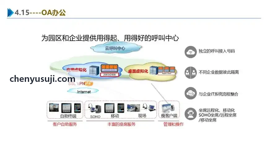 研发立项前置查新与知识产权排查流程